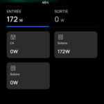 EcoFlow Delta 2 Max