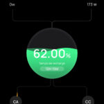 EcoFlow Delta 2 Max