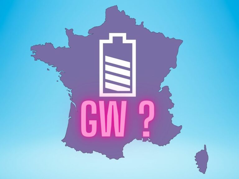 Voici la puissance installée de batteries en France en 2023