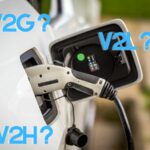 V2G, V2H, V2L : tout ce que vous devez savoir sur la charge bidirectionnelle