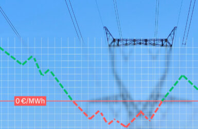 Électricité : pourquoi des prix négatifs devraient être observés ces prochains jours
