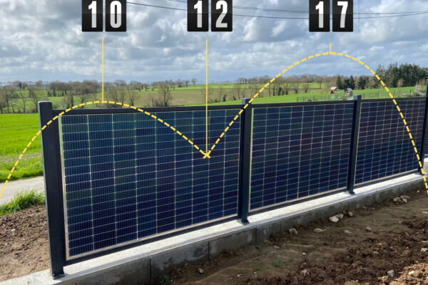 Voici l’étonnante production d’une clôture en panneaux solaires verticaux