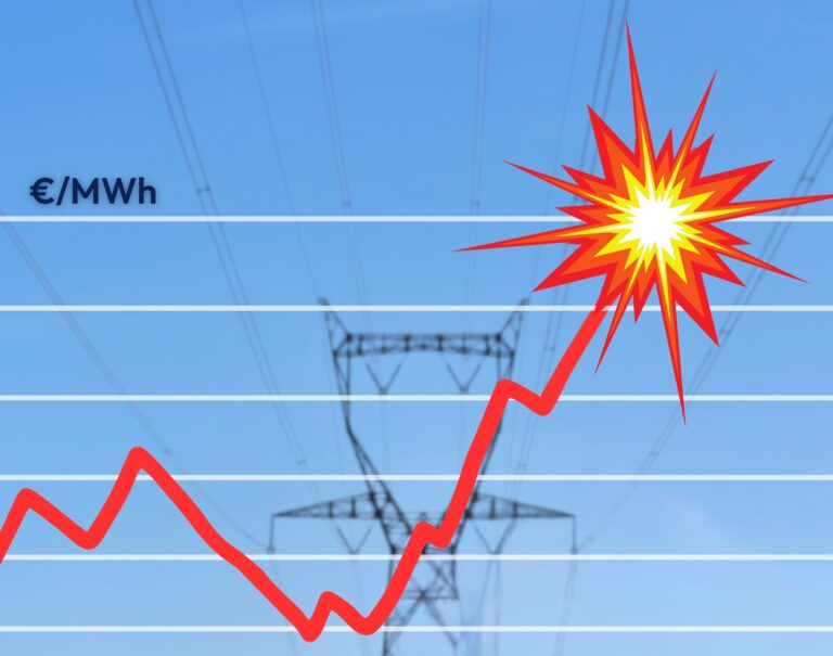 Explosion des prix de l’électricité : ce jour où la bourse a perdu les pédales