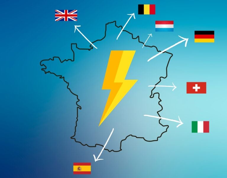 La France s’apprête à battre son record historique d’exportation d’électricité