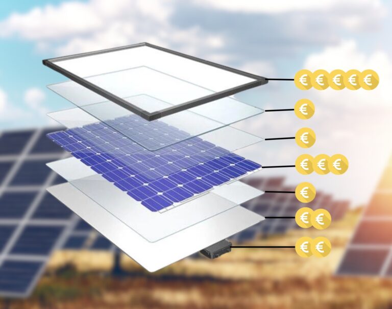 Quel élément coûte le plus cher dans un panneau solaire ?