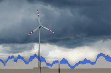 Éolienne dans un champs pendant une tempête